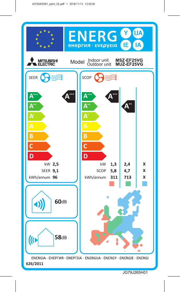 EU Energy Label Mitsubishi MSZ-EF25VGKB + MUZ-EF25VG Inverter Air Conditioner – 9,000 