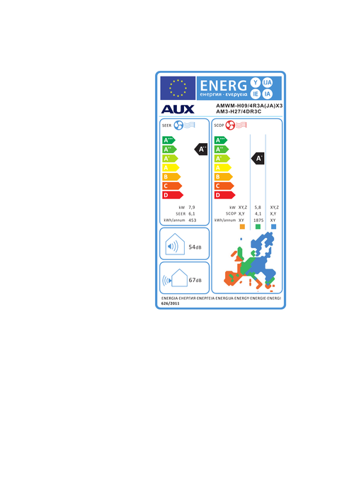 EU Energy Label AUX Multi-Split Set – 1 Outdoor + 3× 9,000 BTU Indoor (AM3-H27/4DR3)
