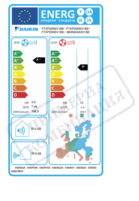 Daikin 3MXM68A9 Multi-Split Outdoor Unit – 23,000 BTU (A+++/A+)