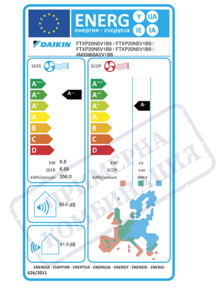 Daikin 4MXM68A9 Multi-Split Outdoor Unit – 23,000 BTU (A+++/A++)