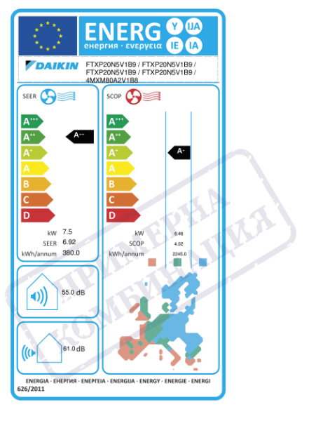 Daikin 4MXM80A9 Multi-Split Outdoor Unit – 27,000 BTU (A+++/A++)