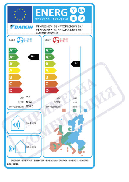 Daikin 5MXM90A9 Multi-Split Outdoor Unit – 30,000 BTU (A+++/A++)