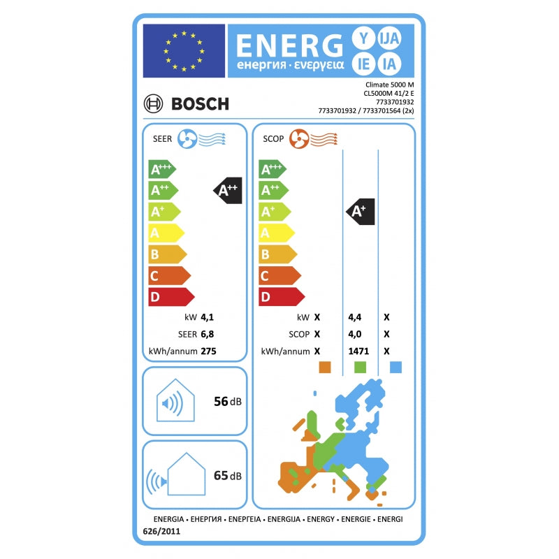 Bosch CL5000M 41/2 E – Multi-Split Outdoor Unit