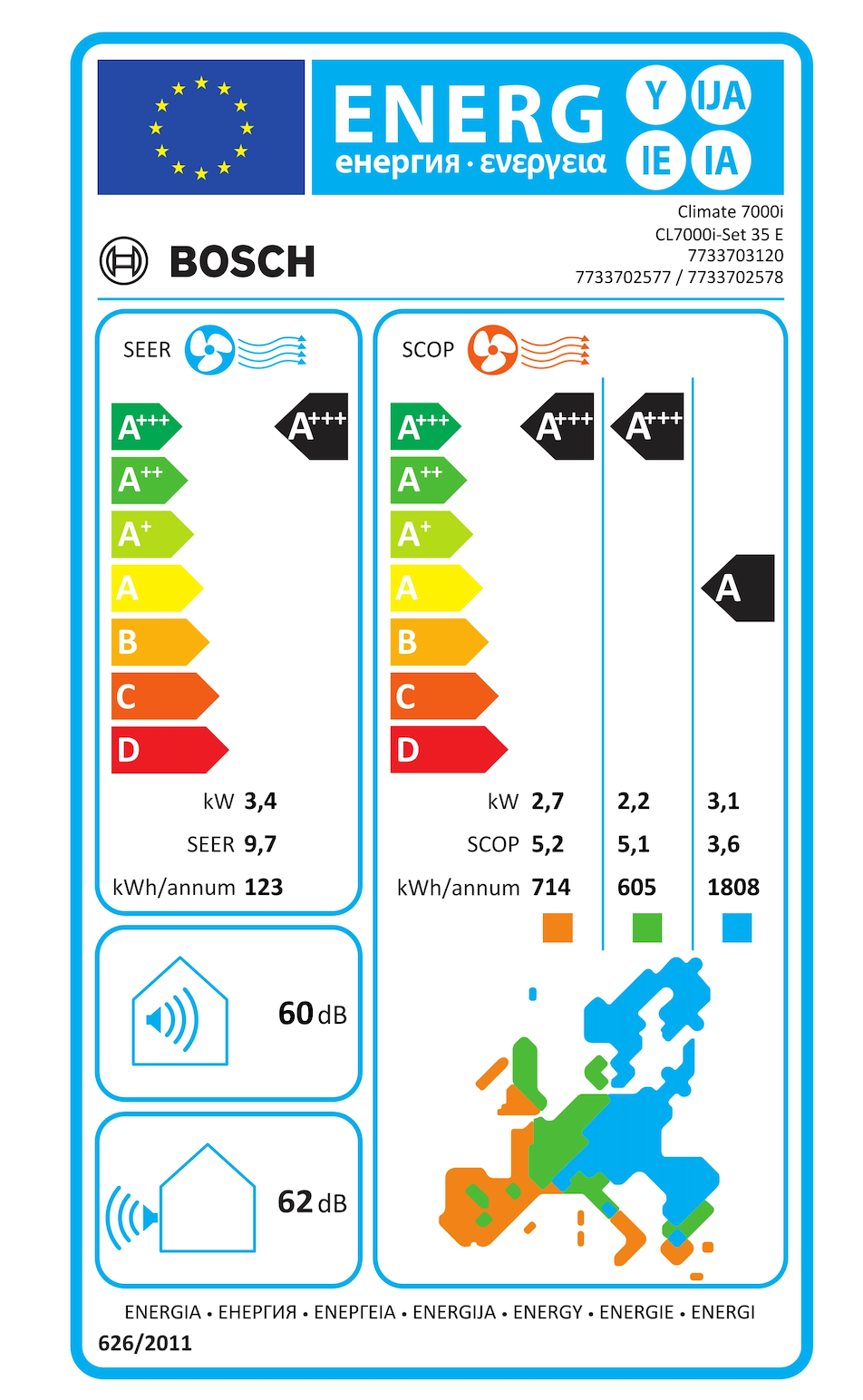 Bosch Climate 7000i CL7000i Set 35 E air conditioner – EU energy label