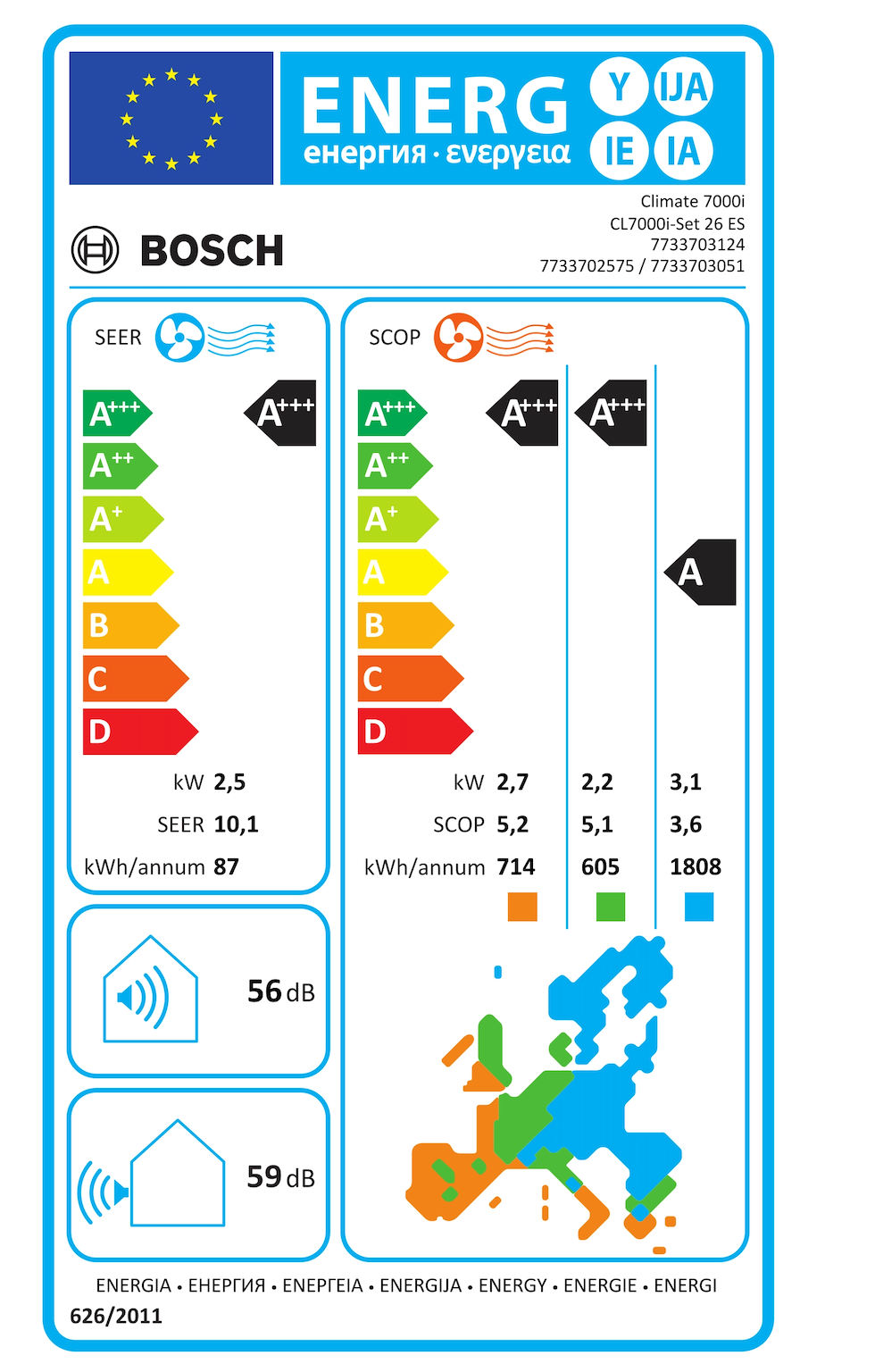 Bosch Climate 7000i CL7000i air conditioner – EU energy label