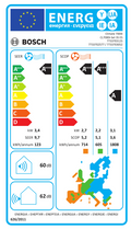 Bosch Climate 7000i CL7000i klimatanläggning – EU energietikett