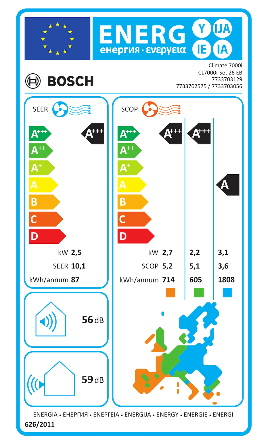 Bosch Climate 7000i CL7000i air conditioner – EU energy label
