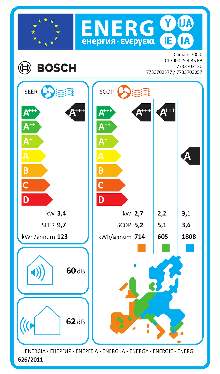 Bosch Climate 7000i CL7000i-Set 35 EB Black air conditioner – EU energy label