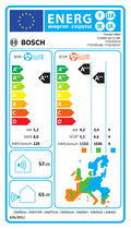 Bosch Climate 4000i CL4000i 52 luftkonditionering – EU-energimärke