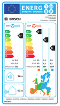 Bosch Climate 3200i luftkonditionering – EU energietikett