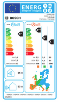 Bosch Climate 3200i luftkonditionering – EU-energimärke