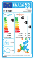 Bosch energy label with various ratings and icons on a blue background