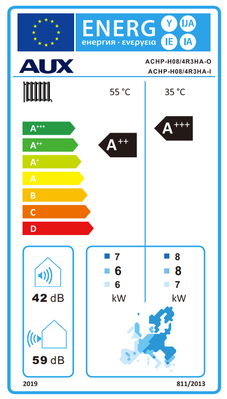 High temperature heat pump AUX - 3-phase ACHP-H08/4R3HA- 8 kW