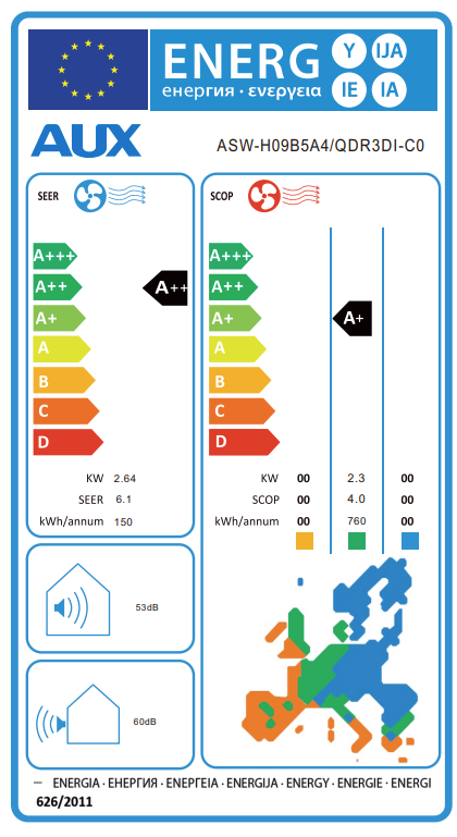 AUX ASW-H09B5A4/QDR3DI-C0 Klimaanlage – EU-Energielabel