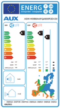 AUX ASW-H09B6A4 airconditioner – EU-energielabel