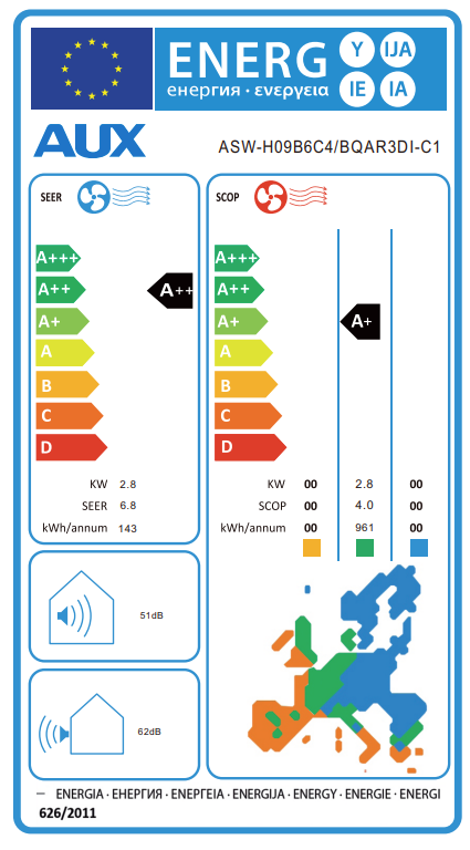 AUX ASW-H09B6C4 air conditioner – EU energy label