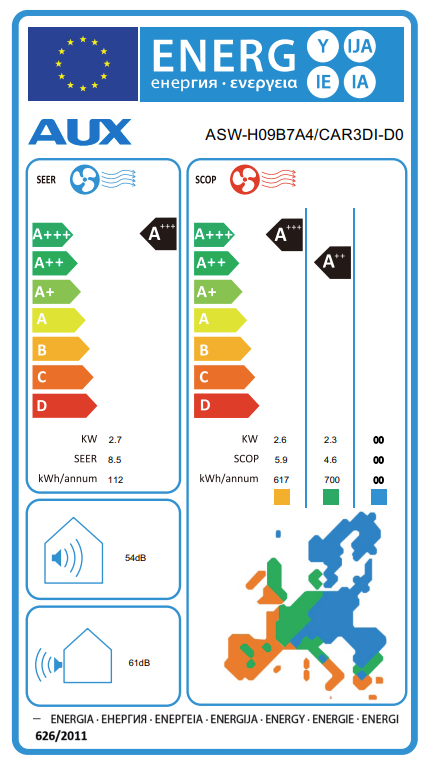 AUX ASW-H09B7A4/CAR3DI-D0 air conditioner – EU energy label