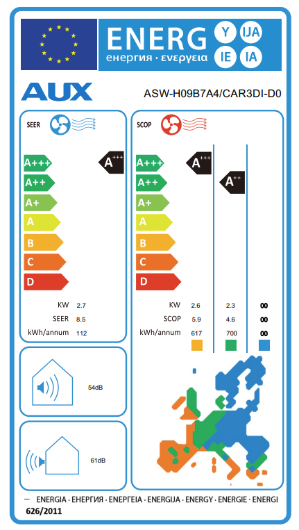 AUX ASW-H09B7A4/CBR3DI-C3 Air Conditioner – EU energy label