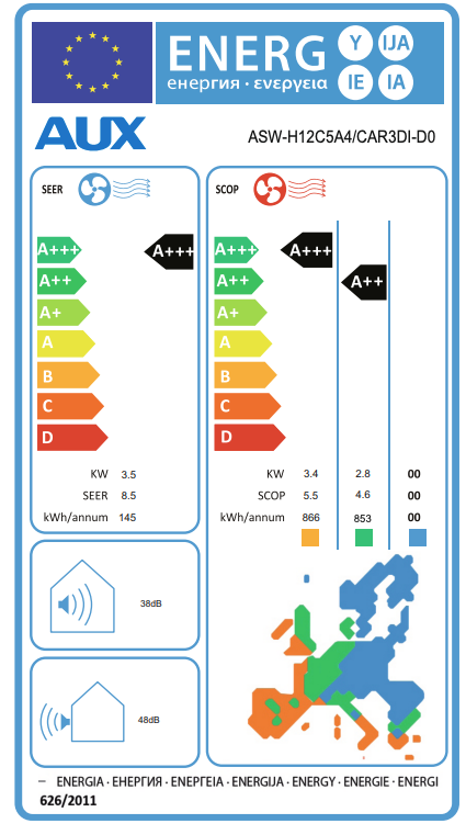 AUX ASW-H12C5A4/CAR3DI-D0 Klimaanlage – EU-Energielabel