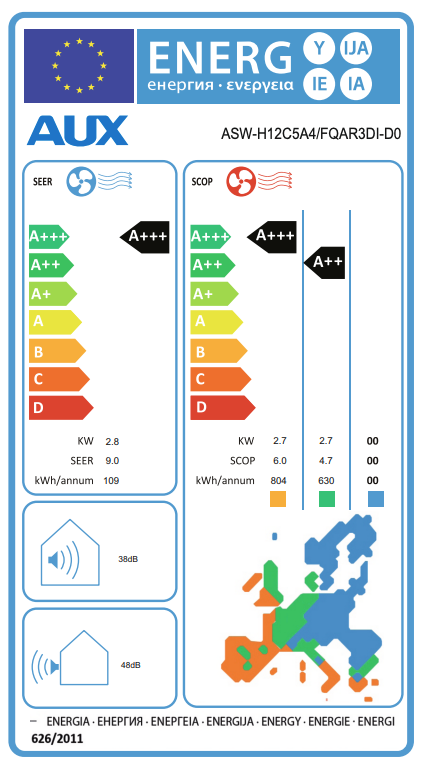AUX ASW-H12C5A4/FQAR3DI-D0 Klimaanlage – EU-Energielabel