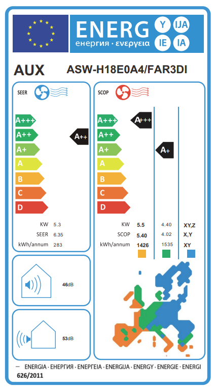 AUX ASW-H18E0A4/FAR3DI-C0 Klimagerät – EU-Energielabel