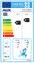 AUX ACHP-H14/5R3HA high temperature heatpump – EU energy label