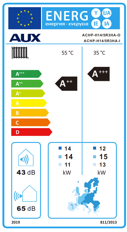 AUX ACHP-H14/5R3HA high temperature heatpump – EU energy label