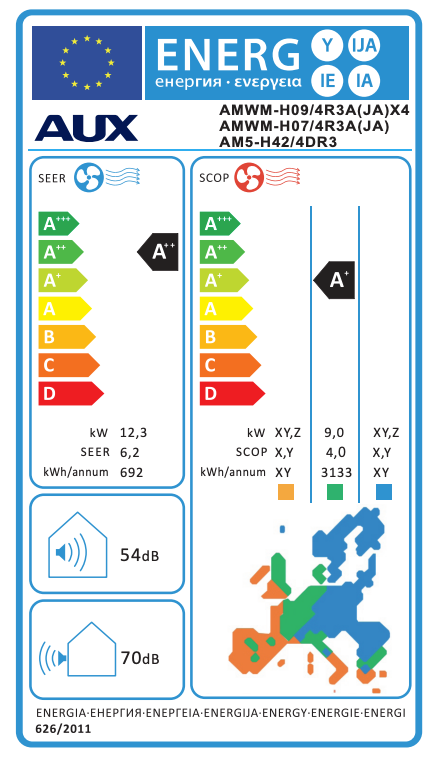 AUX AM5-H42/4DR3 Multi-Split Außengerät – 42.000 BTU (A++/A+)