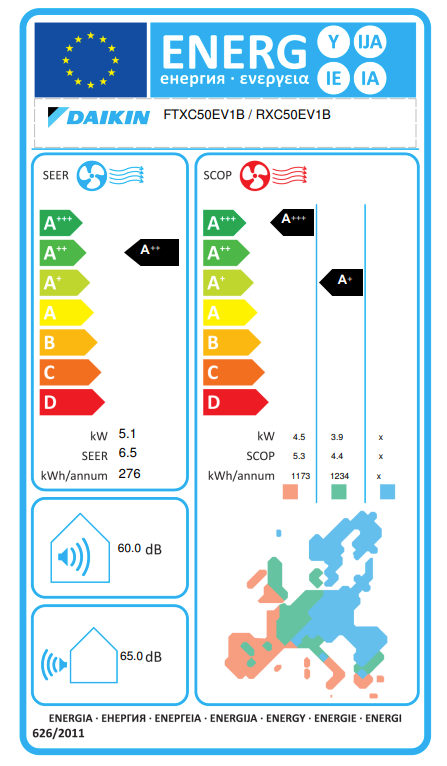 Daikin FTXC50E Inverter Klimaanlage – EU-Energielabel