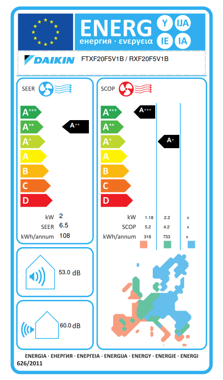 Daikin FTXF20F/RXF20F Klimaanlage – EU-Energielabel