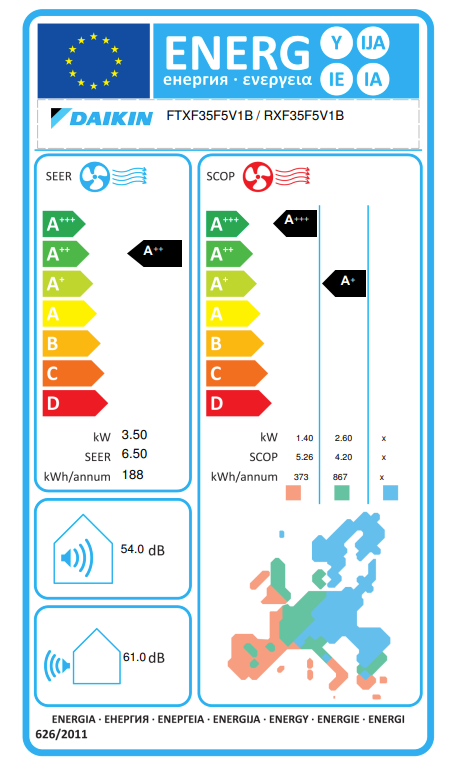 Daikin FTXF35F/RXF35F Klimaanlage – EU-Energielabel
