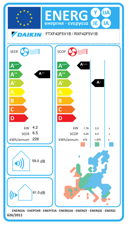 Daikin FTXF42F инвертор климатик – EU енергиен етикет