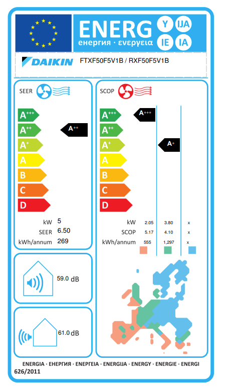 Daikin FTXF50F Split-Klimaanlage – EU-Energielabel