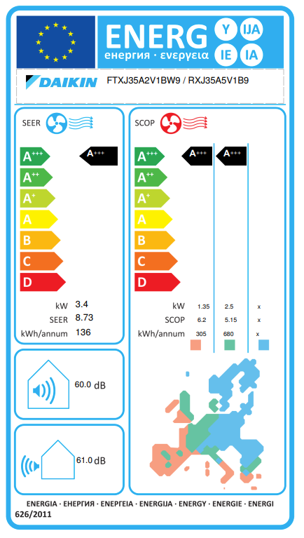 Daikin FTXJ35AW air conditioner unit – EU energy label
