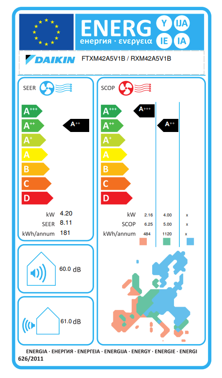 Daikin FTXM42A inverter air conditioner – EU energy label