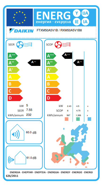 Daikin FTXM50A inverter air conditioner – EU energy label