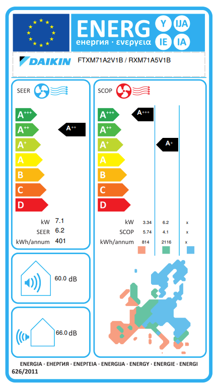 Daikin FTXM71A Inverter Air Conditioner – EU energy label