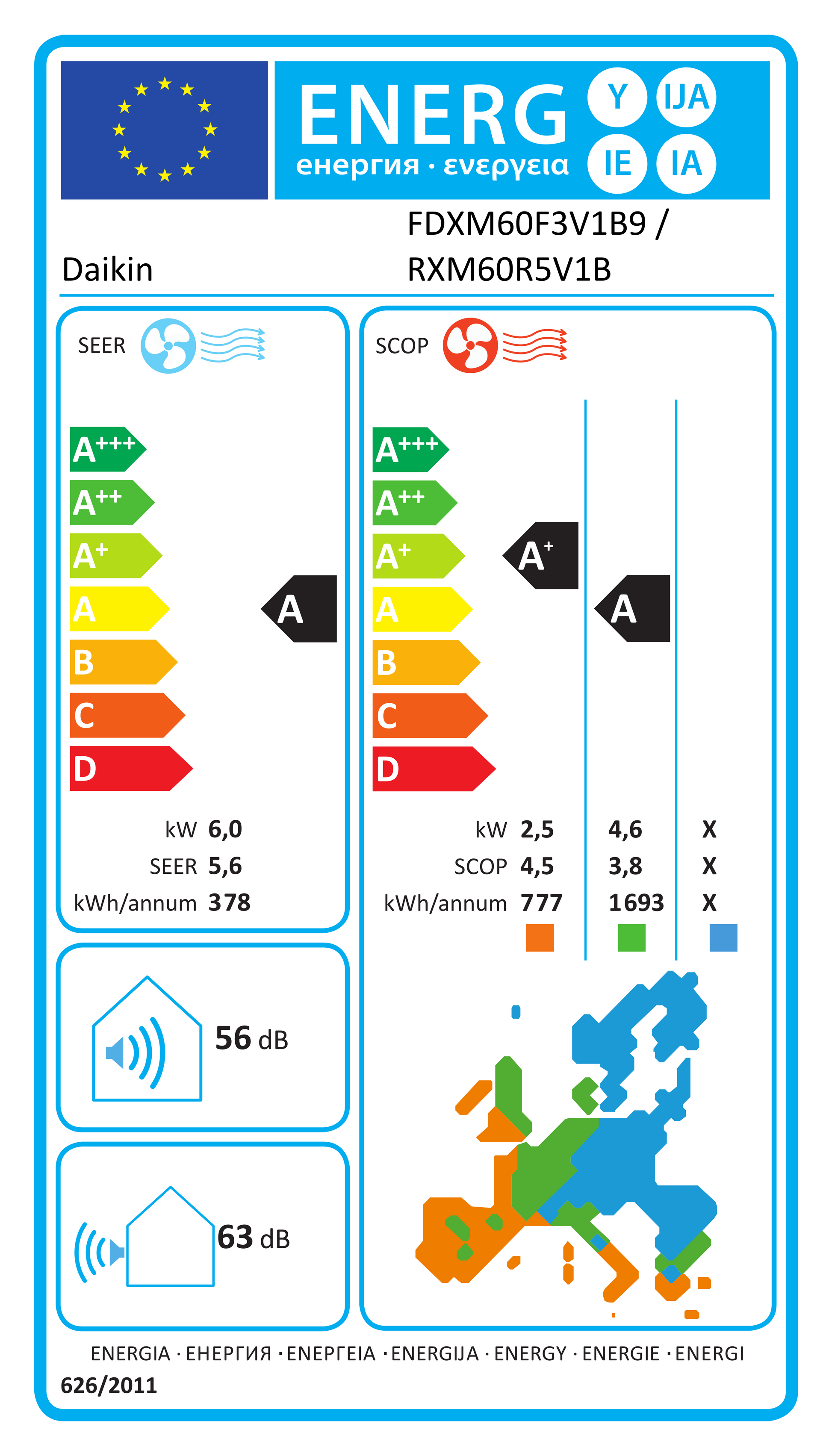 Daikin FDXM60F9 + RXM60R – EU-Energielabel A/A