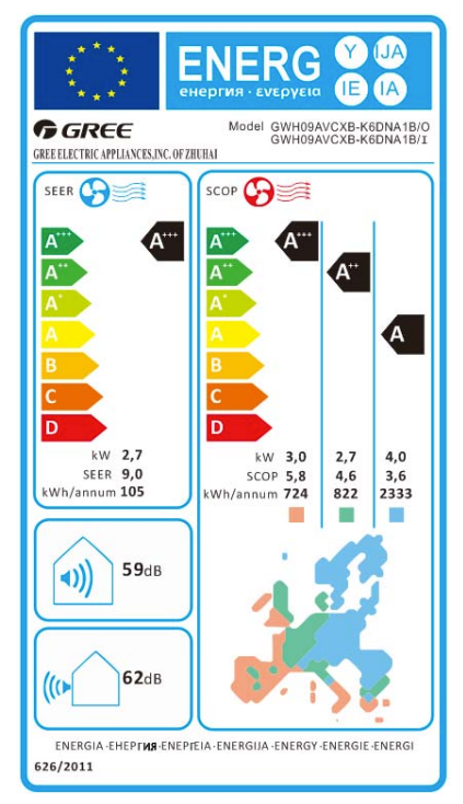 Gree Airy GWH09AVCXB-K6DNA1B Inverter-Klimaanlage – Silber, 9.000 BTU, WLAN, A+++/A++, bis zu 19 m²