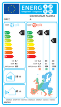 Inverter Air conditioner Gree S-Cool GWH09APAXF-S6DBA3A / 9 000 BTU