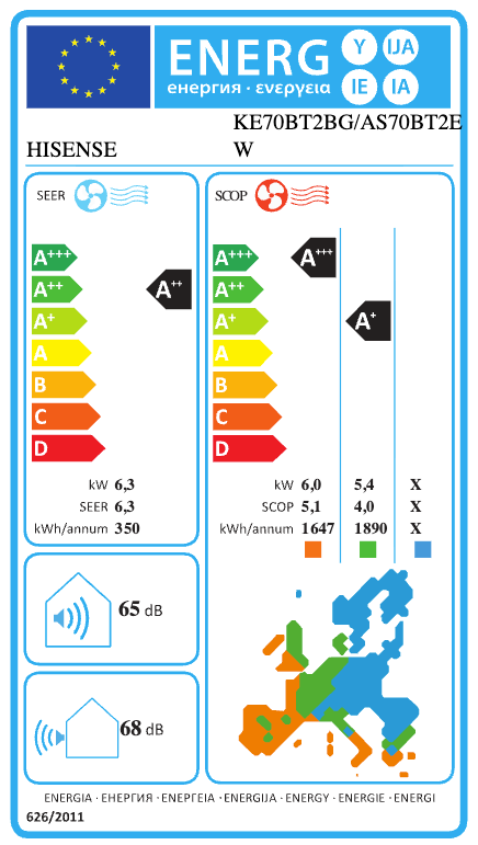 Hisense Ultra Comfort Split-Klimaanlage 24000 BTU – KE70BT2BG+AS70BT2EW