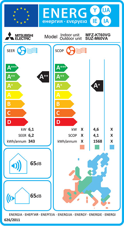 Mitsubishi Electric MFZ-KT60VG airconditioner – EU-energielabel