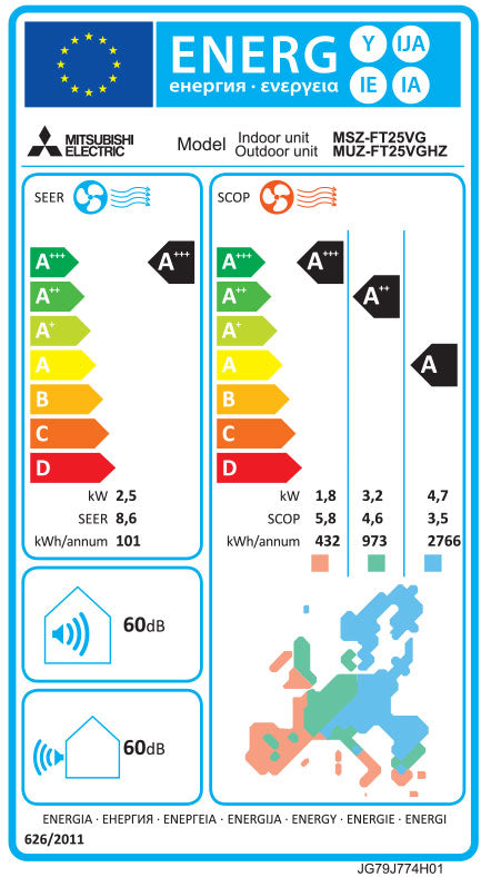 Mitsubishi Electric MSZ-FT25VGK Klimaanlage – EU-Energielabel
