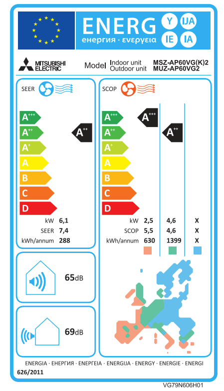 Mitsubishi Electric MSZ-AP60VGK air conditioner – EU energy label