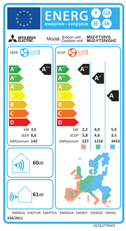 Mitsubishi Electric MSZ-FT35VGK Klimaanlage – EU-Energielabel