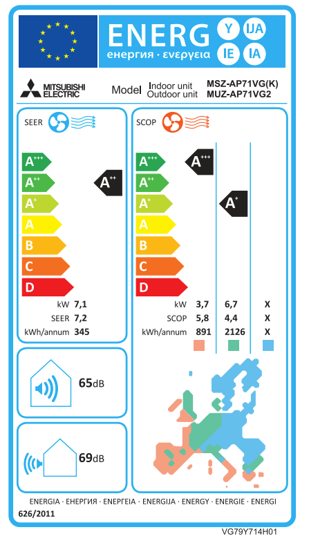 Mitsubishi Electric MSZ-AP71VGK Air Conditioner – EU energy label