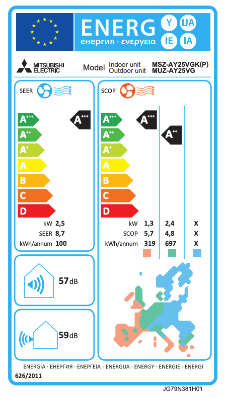 Mitsubishi Electric MSZ-AY25VGK Klimaanlage – EU-Energielabel