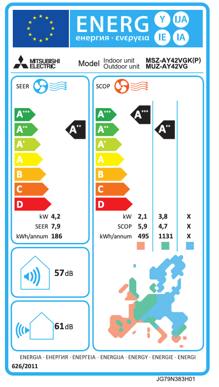 Mitsubishi Electric MSZ-AY42VGK Klimaanlage – EU-Energielabel
