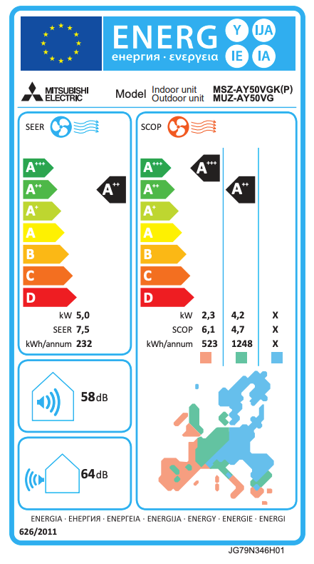 Mitsubishi Electric MSZ-AY50VGK Klimaanlage – EU-Energielabel
