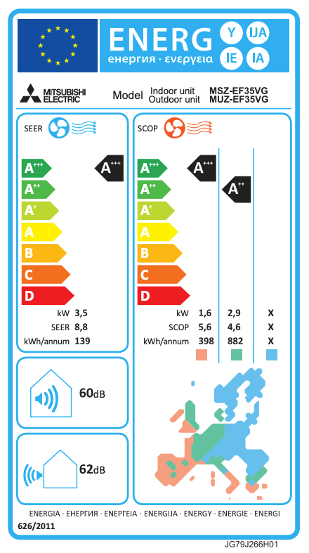 Mitsubishi Electric MSZ-EF35VGKB air conditioner – EU energy label